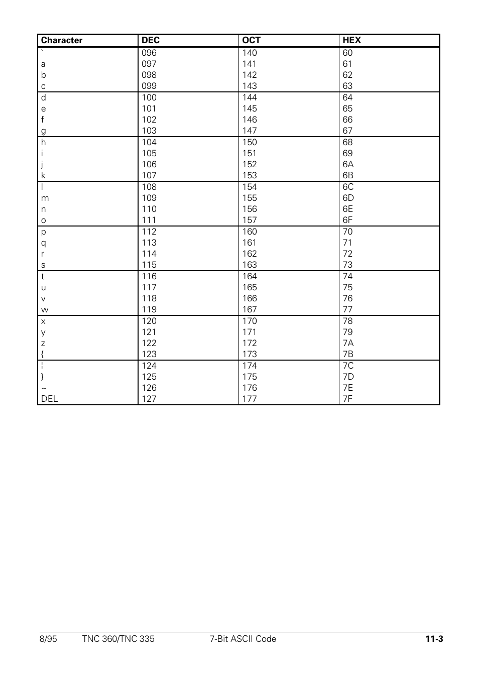 HEIDENHAIN TNC 335 Technical Manual User Manual | Page 570 / 581