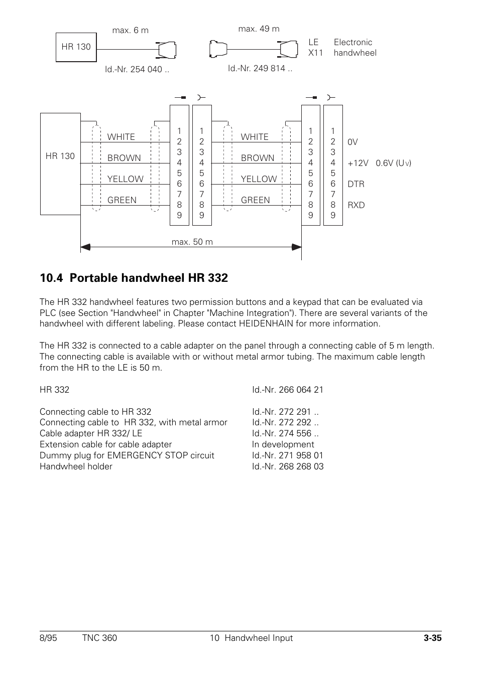 Portable handwheel hr 332, 4 portable handwheel hr 332 | HEIDENHAIN TNC 335 Technical Manual User Manual | Page 61 / 581