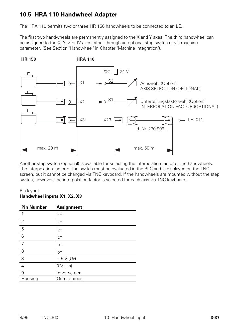 Hra 110 handwheel adapter, 5 hra 110 handwheel adapter | HEIDENHAIN TNC 335 Technical Manual User Manual | Page 63 / 581