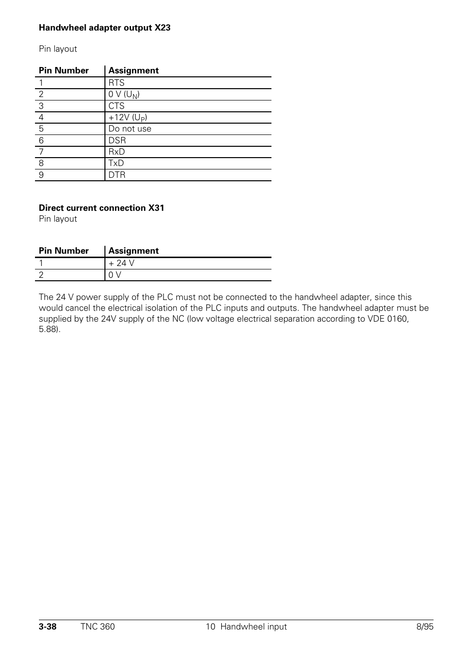 HEIDENHAIN TNC 335 Technical Manual User Manual | Page 64 / 581