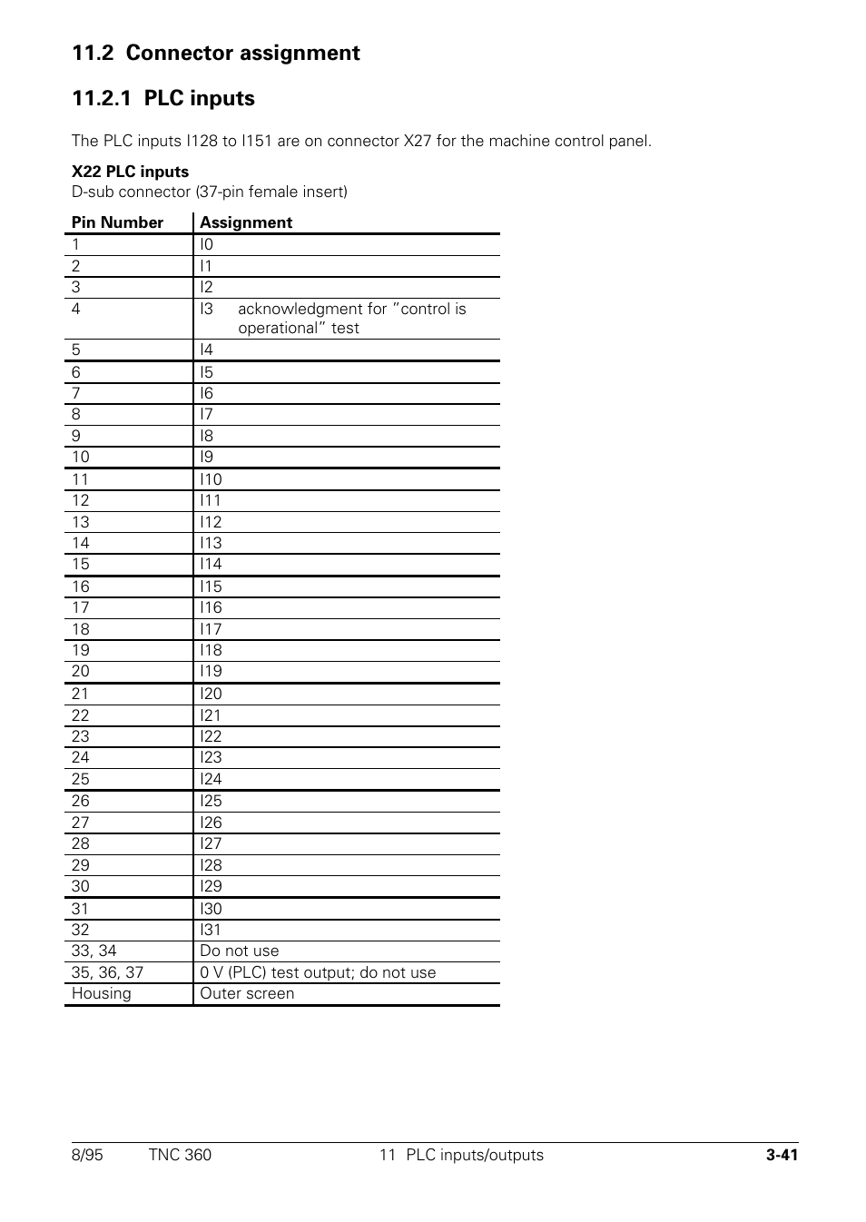 Connector assignment, 1 plc inputs | HEIDENHAIN TNC 335 Technical Manual User Manual | Page 66 / 581