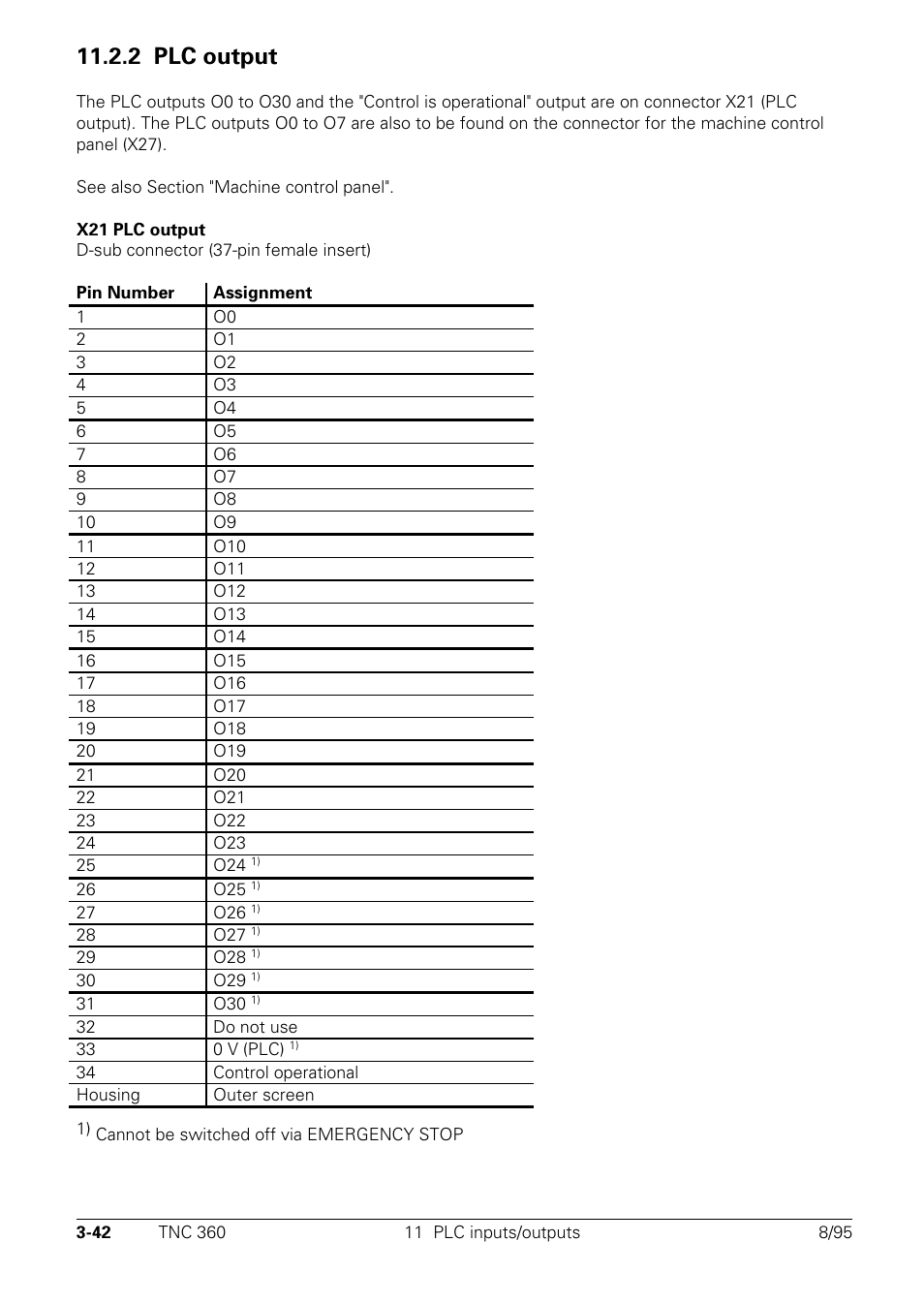 2 plc output | HEIDENHAIN TNC 335 Technical Manual User Manual | Page 67 / 581