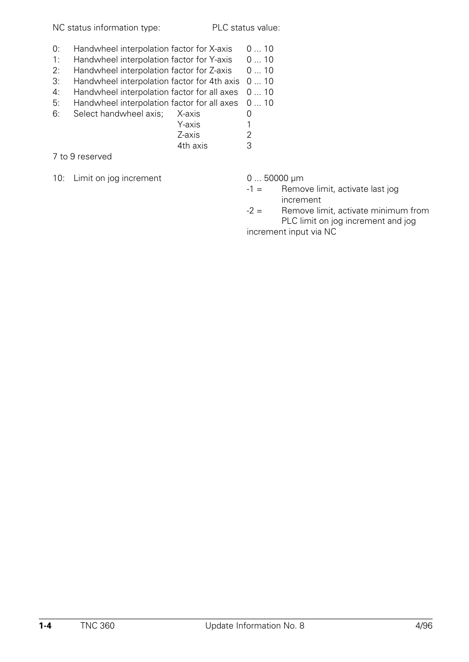 HEIDENHAIN TNC 335 Technical Manual User Manual | Page 7 / 581