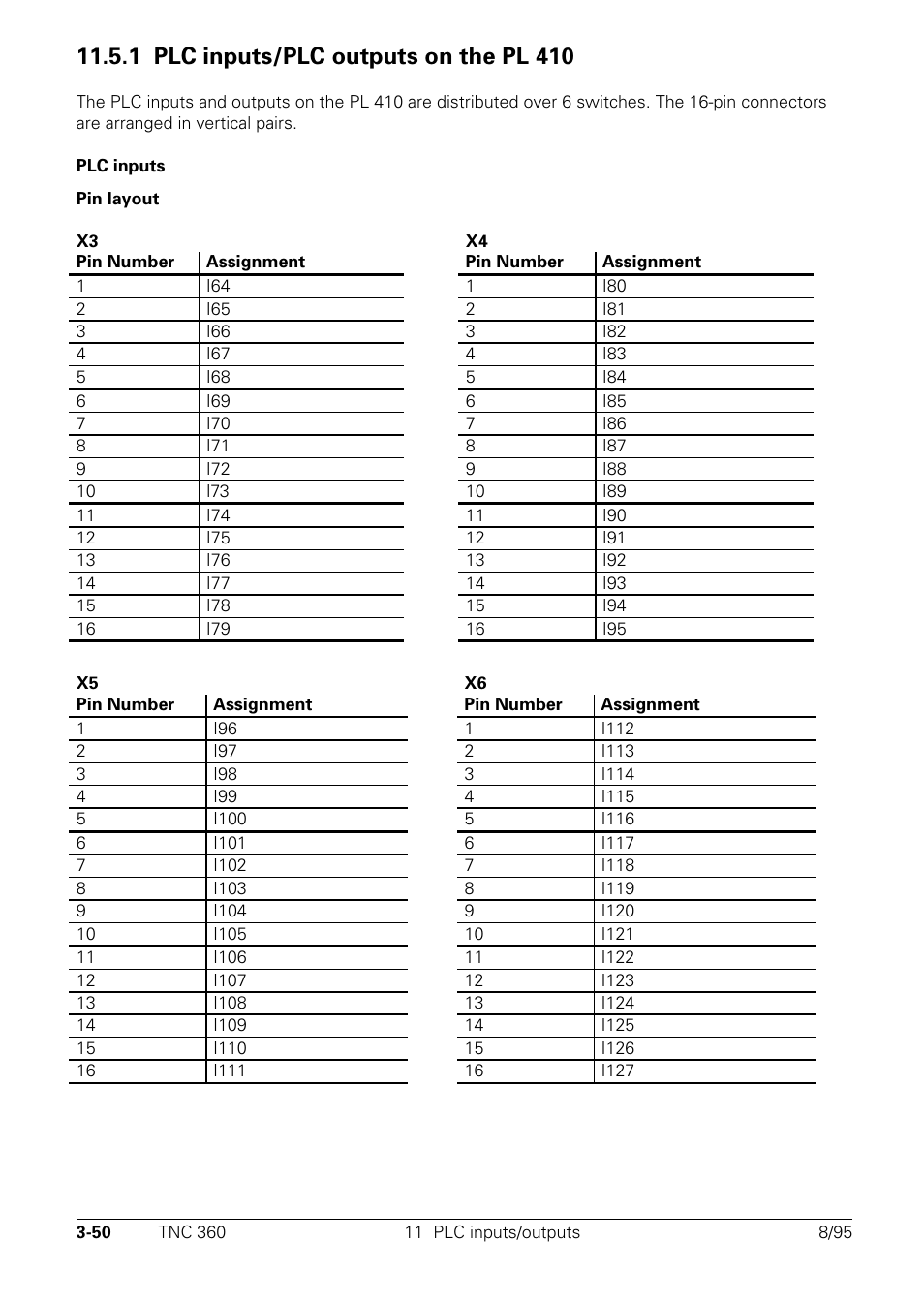 1 plc inputs/plc outputs on the pl 410 | HEIDENHAIN TNC 335 Technical Manual User Manual | Page 74 / 581