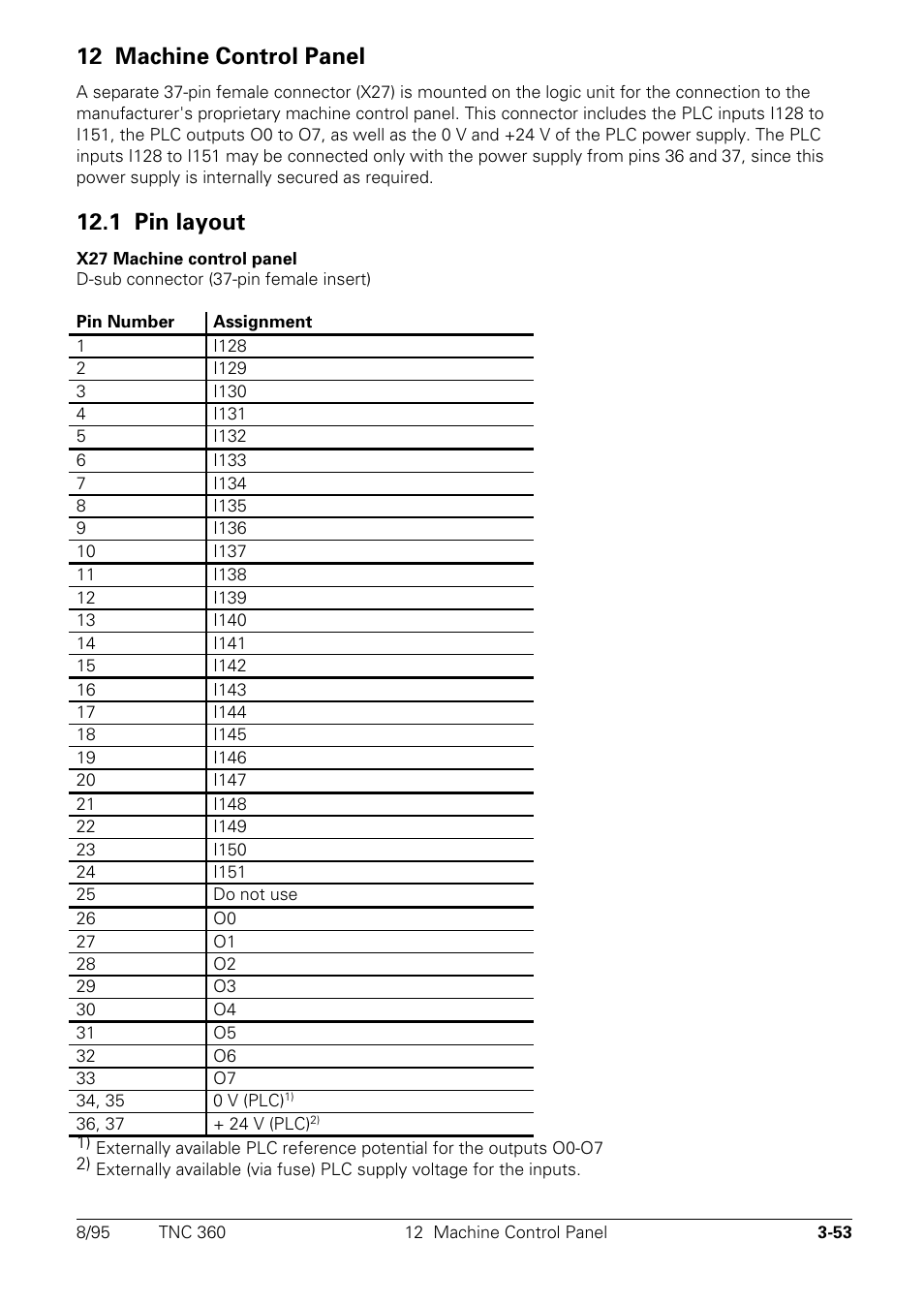 Machine control panel, Pin layout, 12 machine control panel | 1 pin layout | HEIDENHAIN TNC 335 Technical Manual User Manual | Page 76 / 581