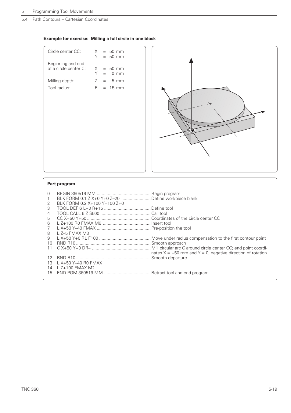 Yx z cc | HEIDENHAIN TNC 360 User Manual User Manual | Page 103 / 237