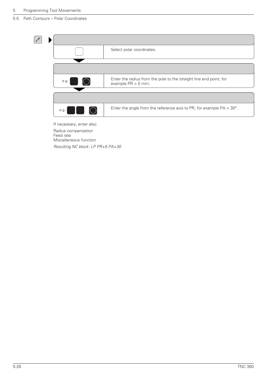 HEIDENHAIN TNC 360 User Manual User Manual | Page 112 / 237