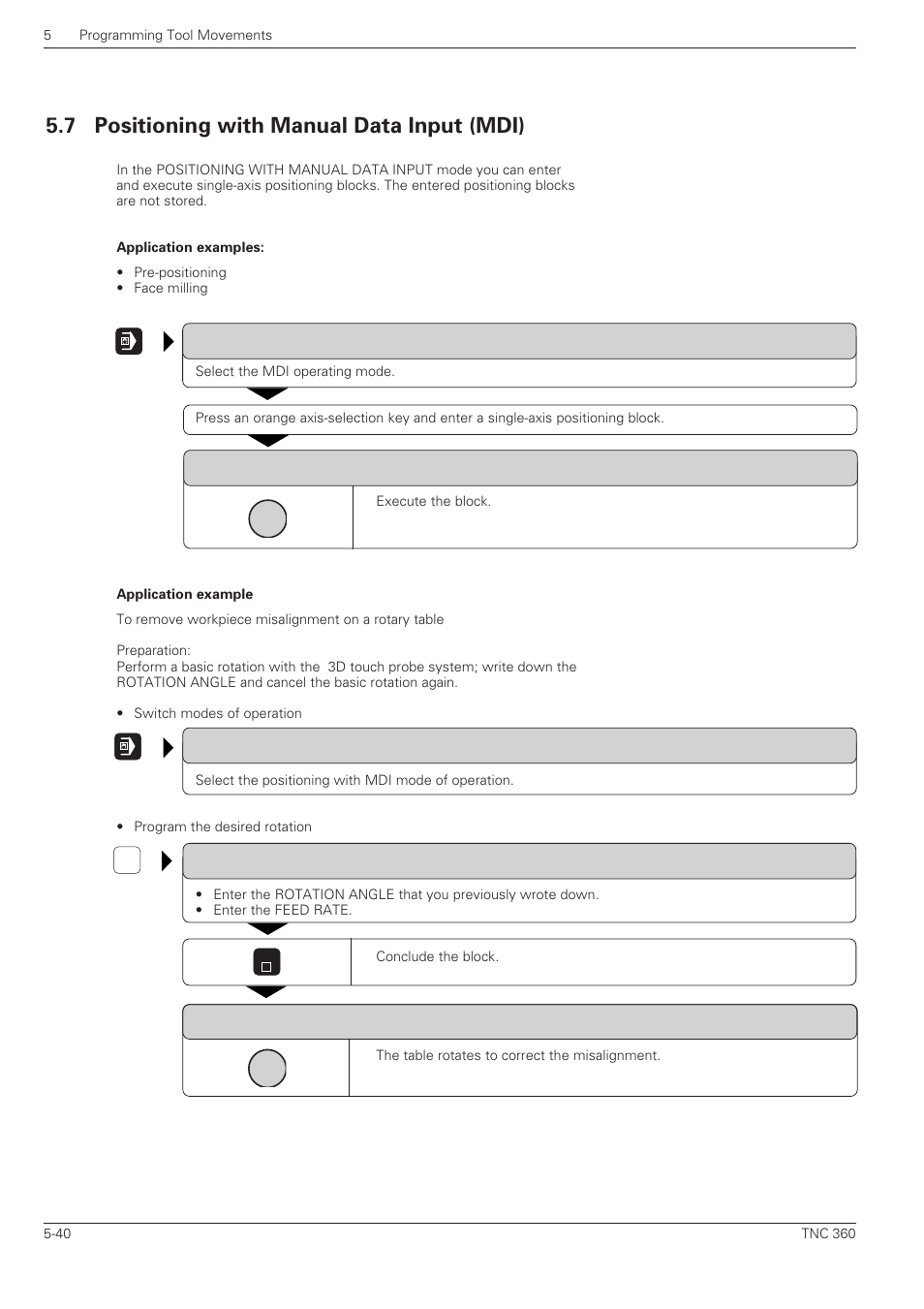 Positioning with manual data input (mdi) -40, 7 positioning with manual data input (mdi) | HEIDENHAIN TNC 360 User Manual User Manual | Page 124 / 237