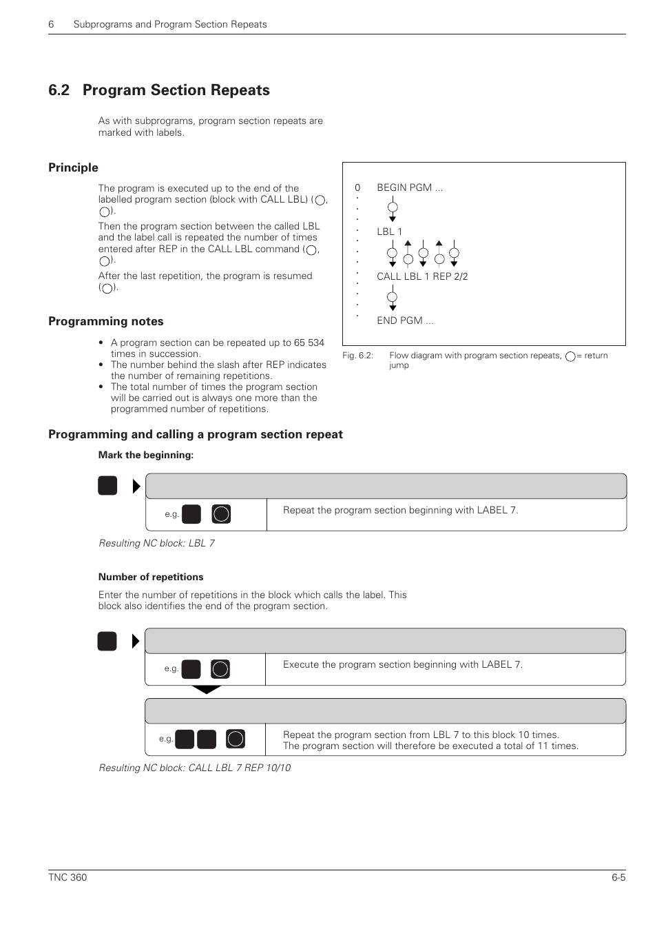 Program section repeats, Principle, Programming notes | Programming and calling a program section repeat | HEIDENHAIN TNC 360 User Manual User Manual | Page 128 / 237