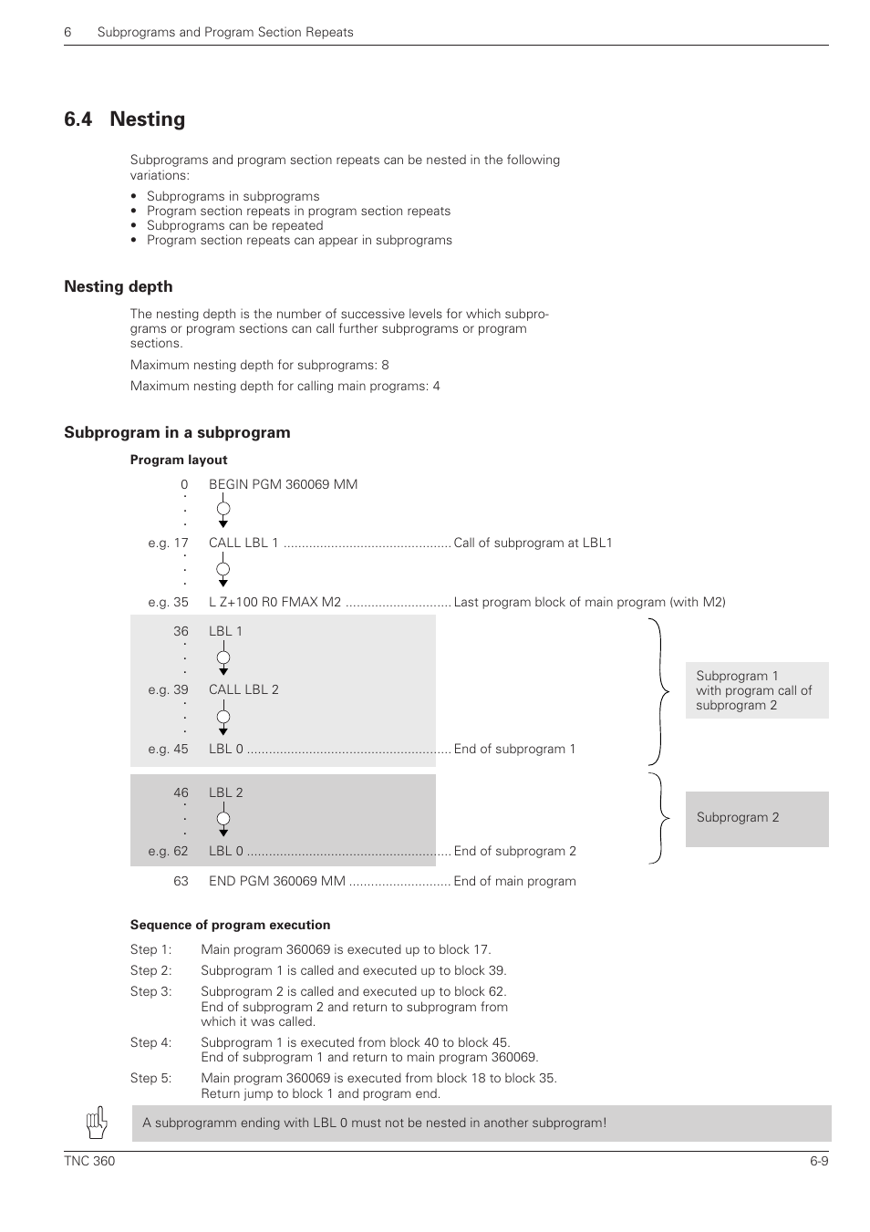 Nesting, Nesting depth, Subprogram in a subprogram | 4 nesting | HEIDENHAIN TNC 360 User Manual User Manual | Page 132 / 237