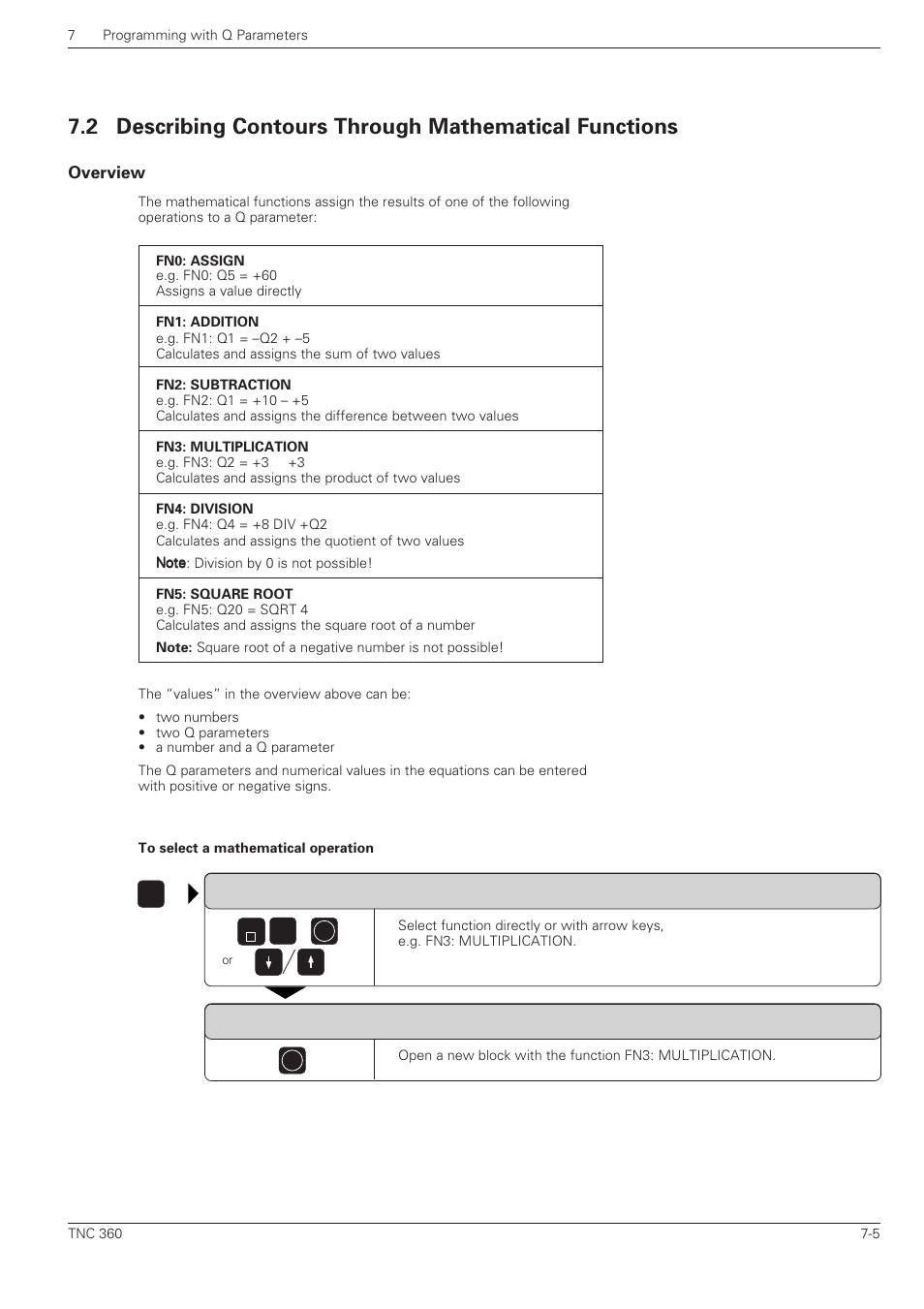 Describing contours through mathematical functions, Overview | HEIDENHAIN TNC 360 User Manual User Manual | Page 139 / 237