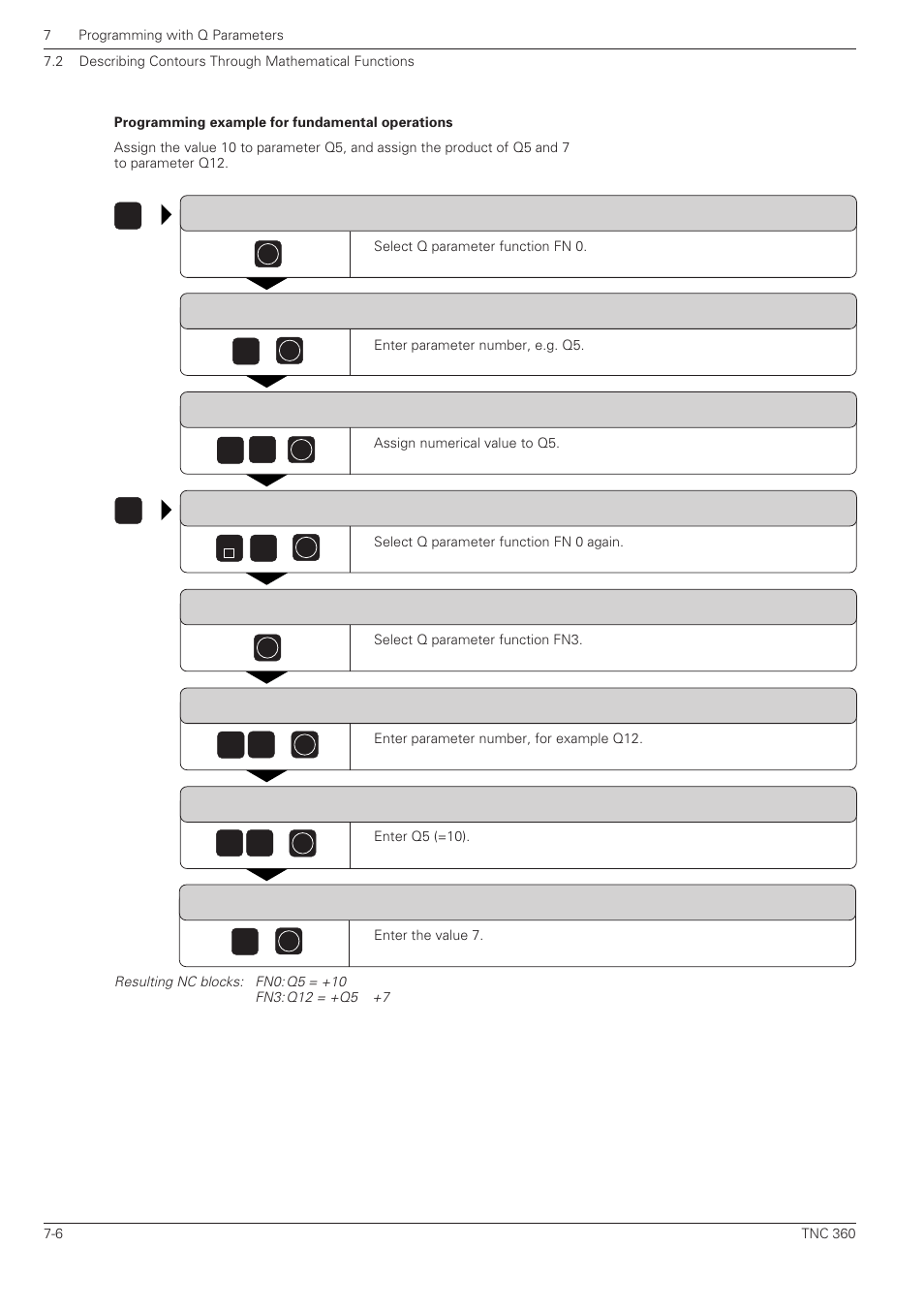 75 q | HEIDENHAIN TNC 360 User Manual User Manual | Page 140 / 237