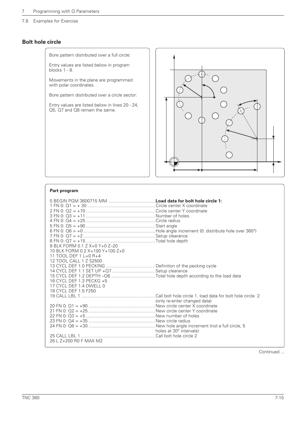 Bolt hole circle | HEIDENHAIN TNC 360 User Manual User Manual | Page 149 / 237