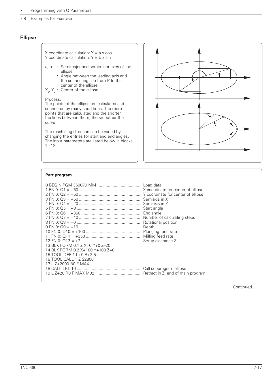 Ellipse | HEIDENHAIN TNC 360 User Manual User Manual | Page 151 / 237