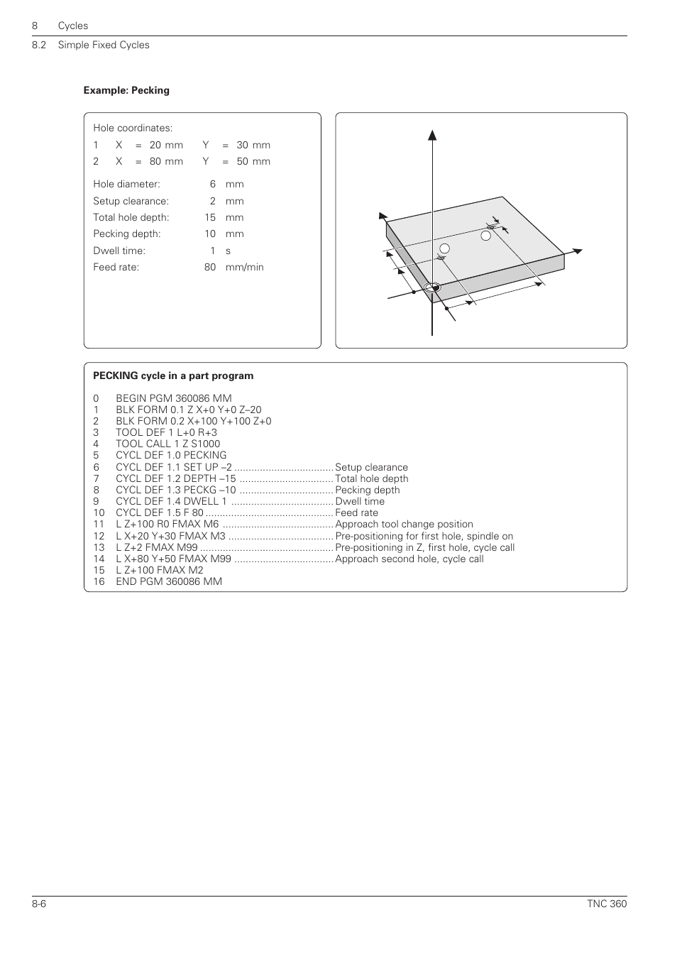 Yx z | HEIDENHAIN TNC 360 User Manual User Manual | Page 159 / 237