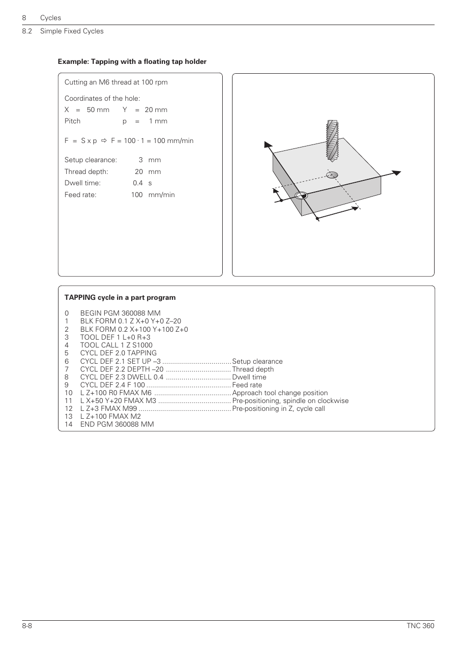 HEIDENHAIN TNC 360 User Manual User Manual | Page 161 / 237