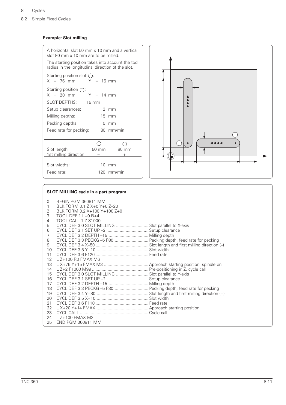 HEIDENHAIN TNC 360 User Manual User Manual | Page 164 / 237