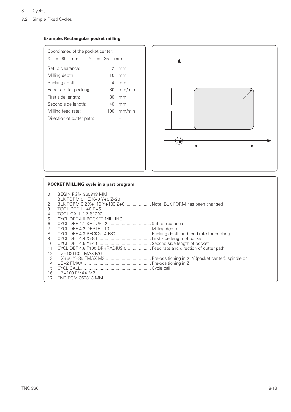 HEIDENHAIN TNC 360 User Manual User Manual | Page 166 / 237
