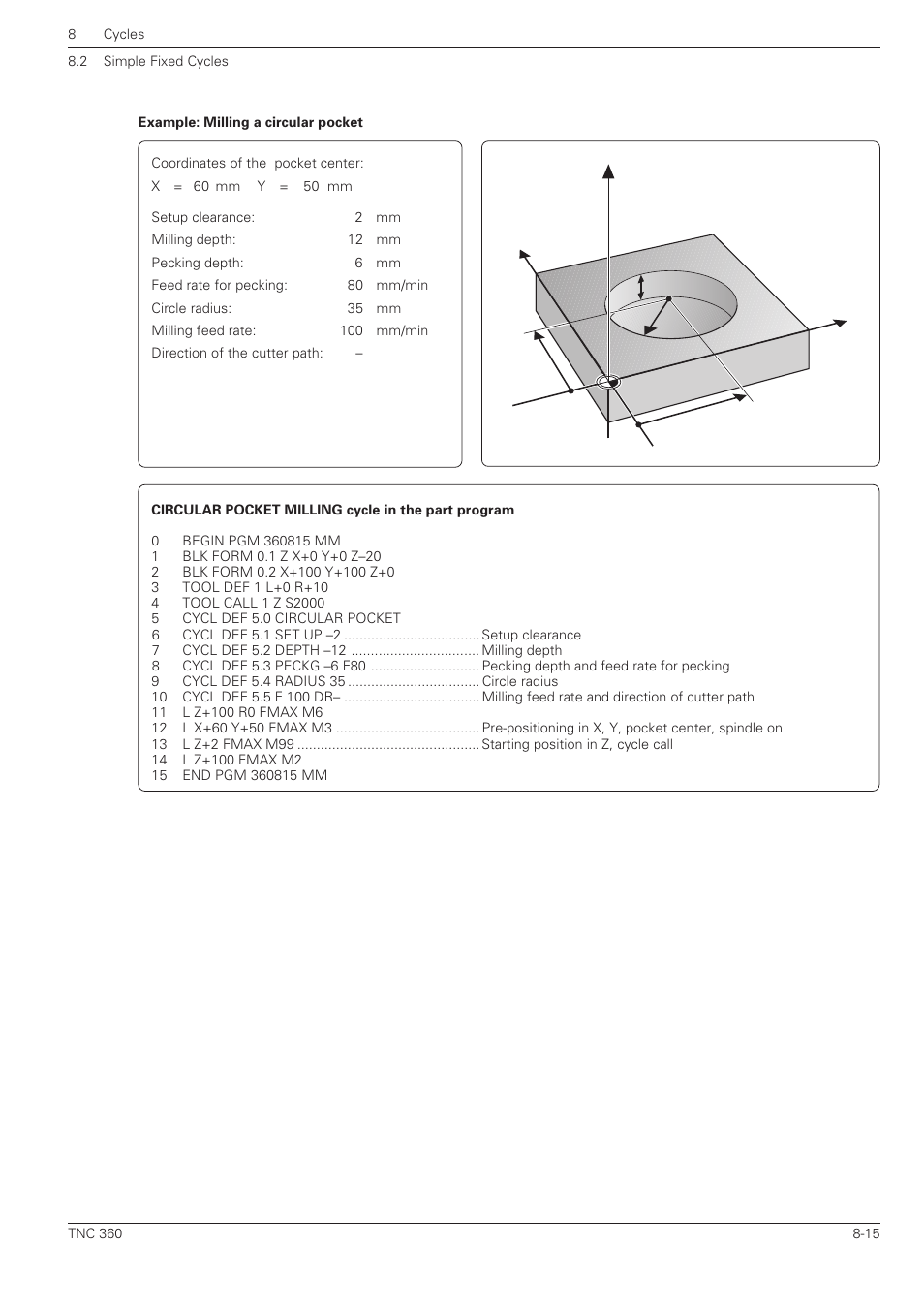 Yx z | HEIDENHAIN TNC 360 User Manual User Manual | Page 168 / 237