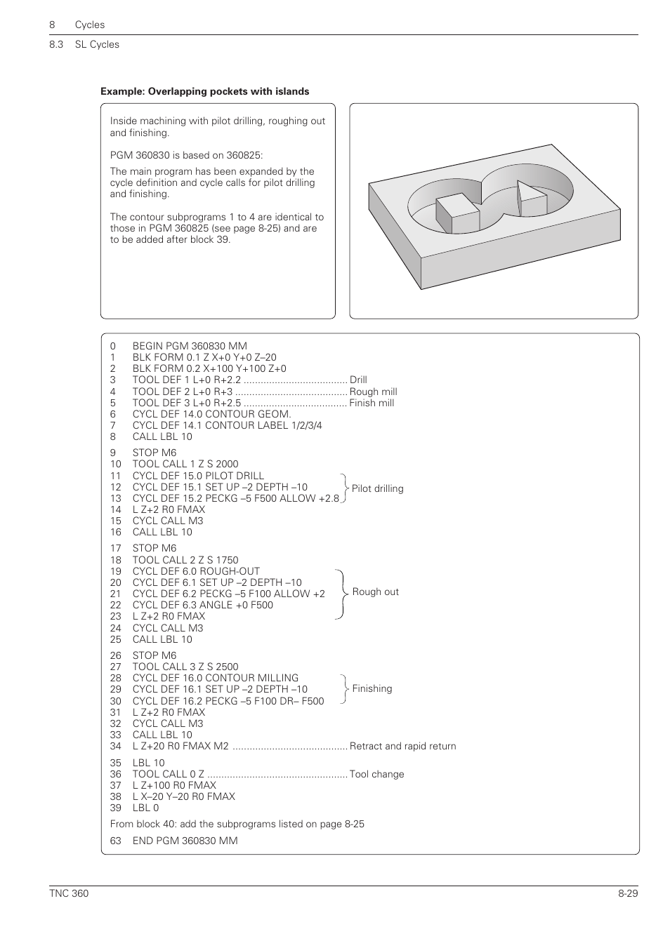 HEIDENHAIN TNC 360 User Manual User Manual | Page 182 / 237