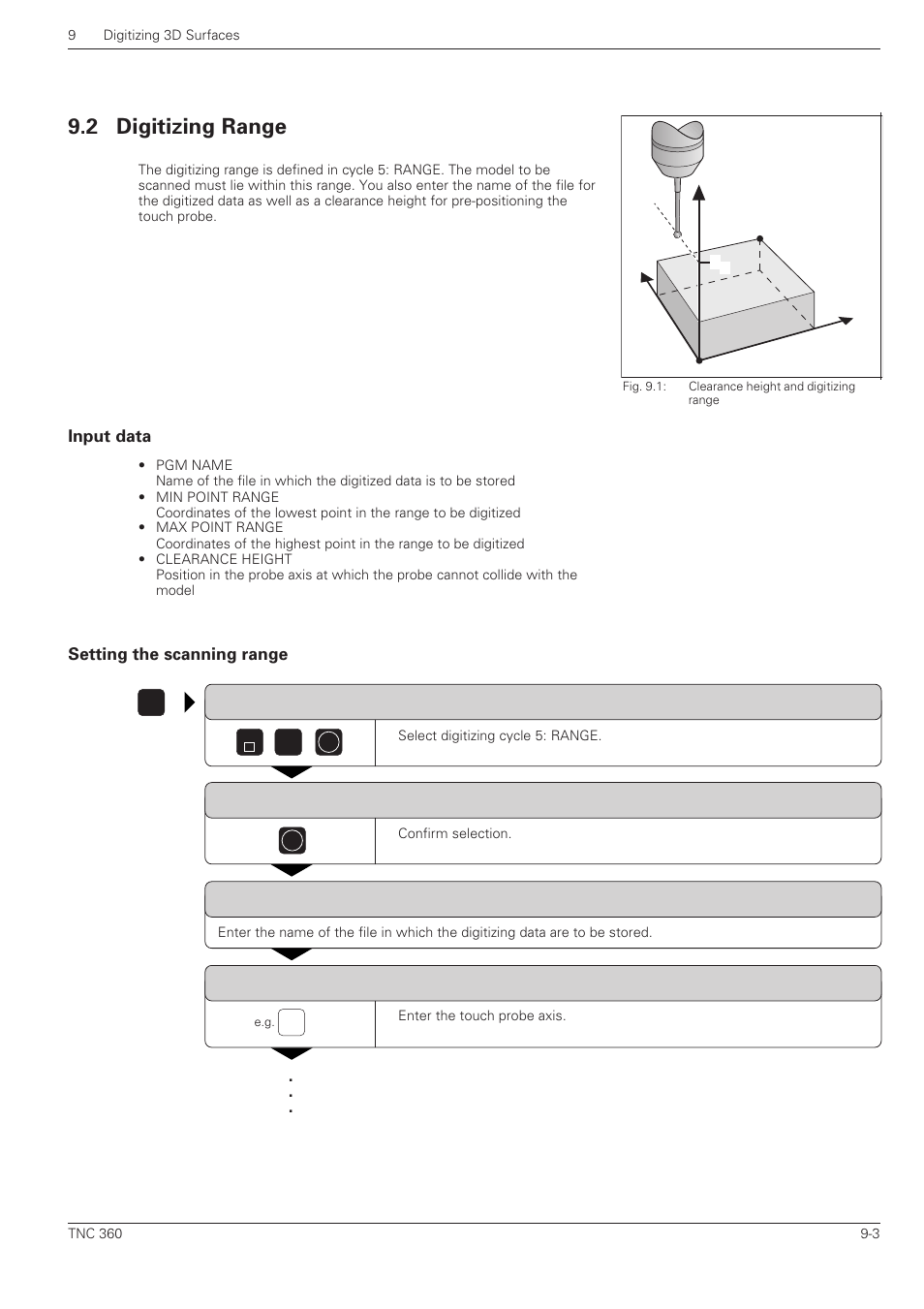 Digitizing range, Input data, Setting the scanning range | 2 digitizing range, Z. . . y x z | HEIDENHAIN TNC 360 User Manual User Manual | Page 194 / 237