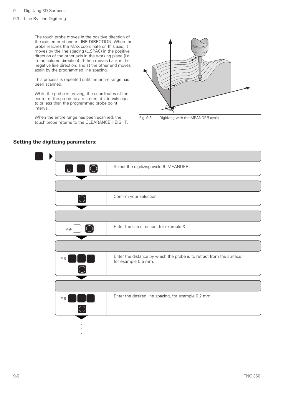 Setting the digitizing parameters, Yx z 0 0 5 2 | HEIDENHAIN TNC 360 User Manual User Manual | Page 197 / 237
