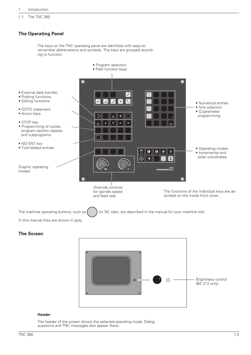 The operating panel, The screen | HEIDENHAIN TNC 360 User Manual User Manual | Page 21 / 237