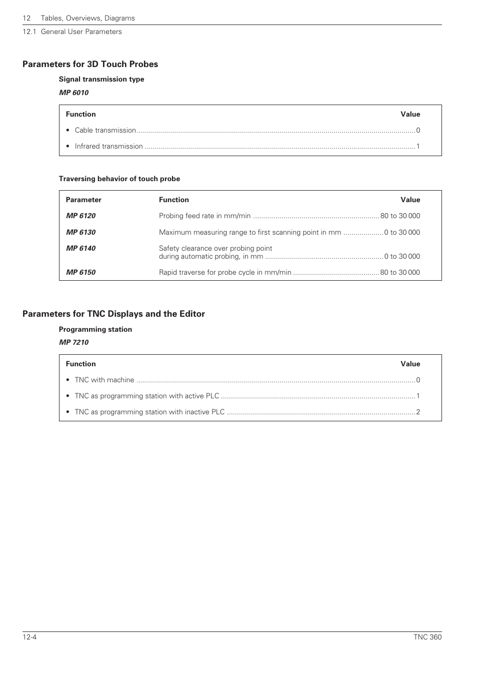 Parameters for 3d touch probes, Parameters for tnc displays and the editor | HEIDENHAIN TNC 360 User Manual User Manual | Page 214 / 237