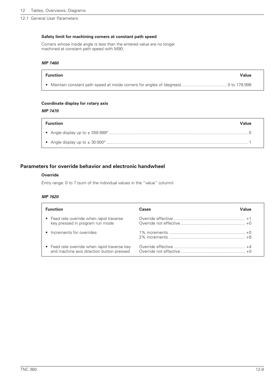 HEIDENHAIN TNC 360 User Manual User Manual | Page 219 / 237