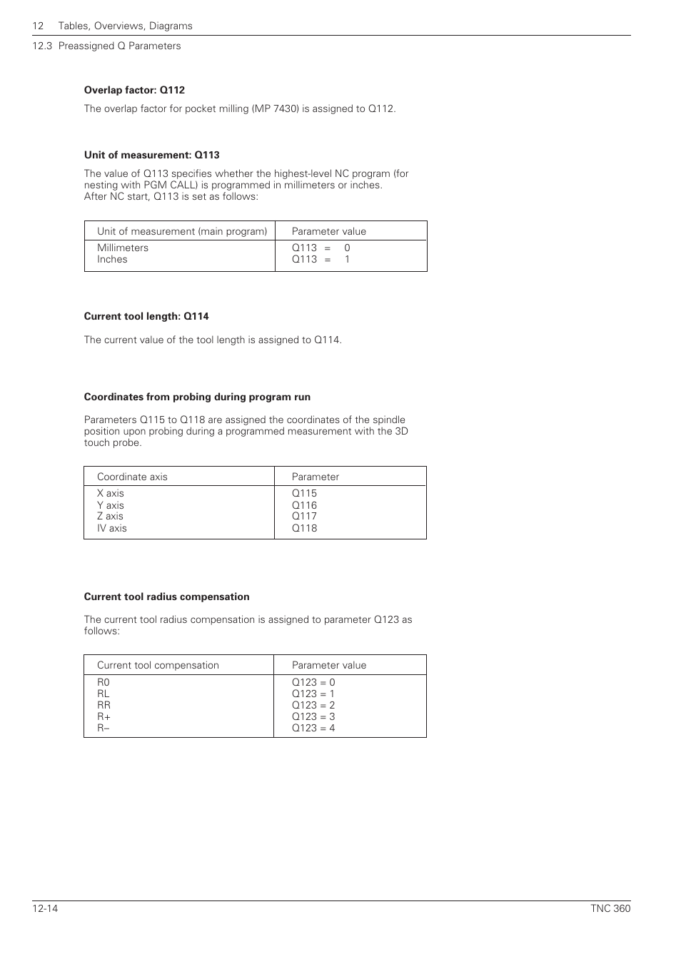 HEIDENHAIN TNC 360 User Manual User Manual | Page 224 / 237