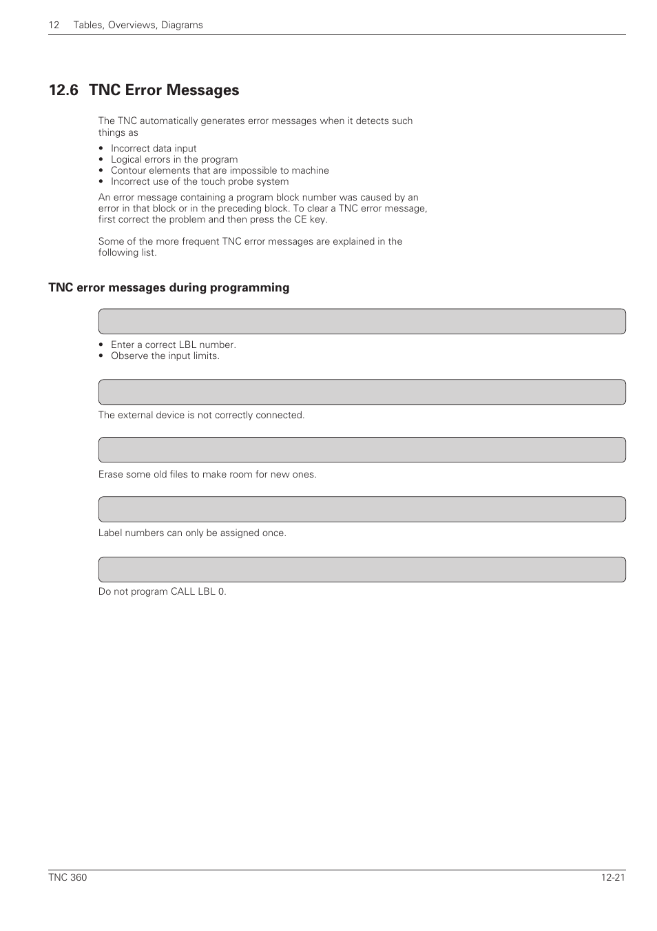 6 tnc error messages -21, Tnc error messages during programming -21, 6 tnc error messages | HEIDENHAIN TNC 360 User Manual User Manual | Page 231 / 237