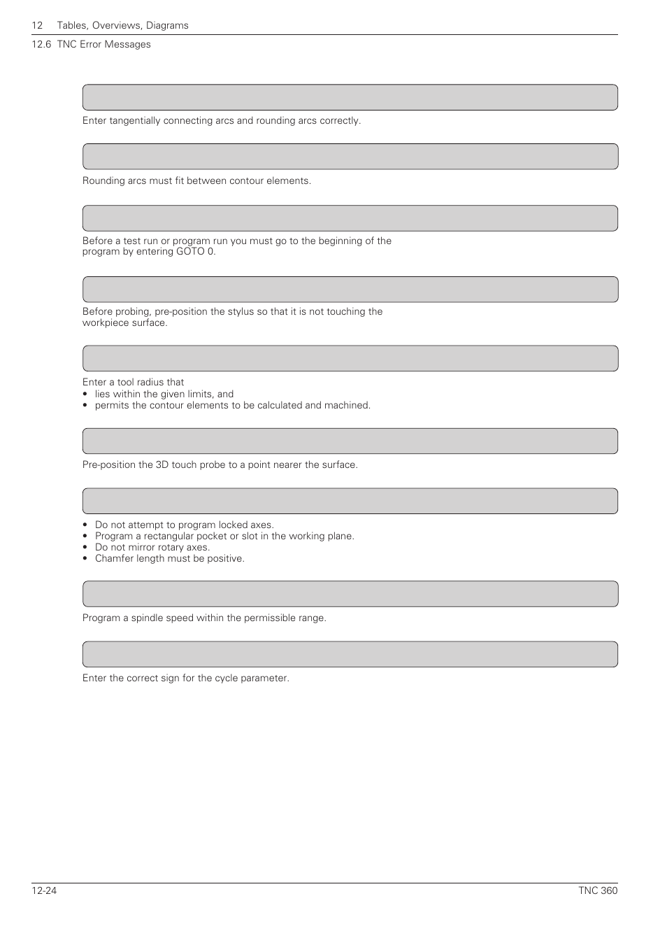 HEIDENHAIN TNC 360 User Manual User Manual | Page 234 / 237
