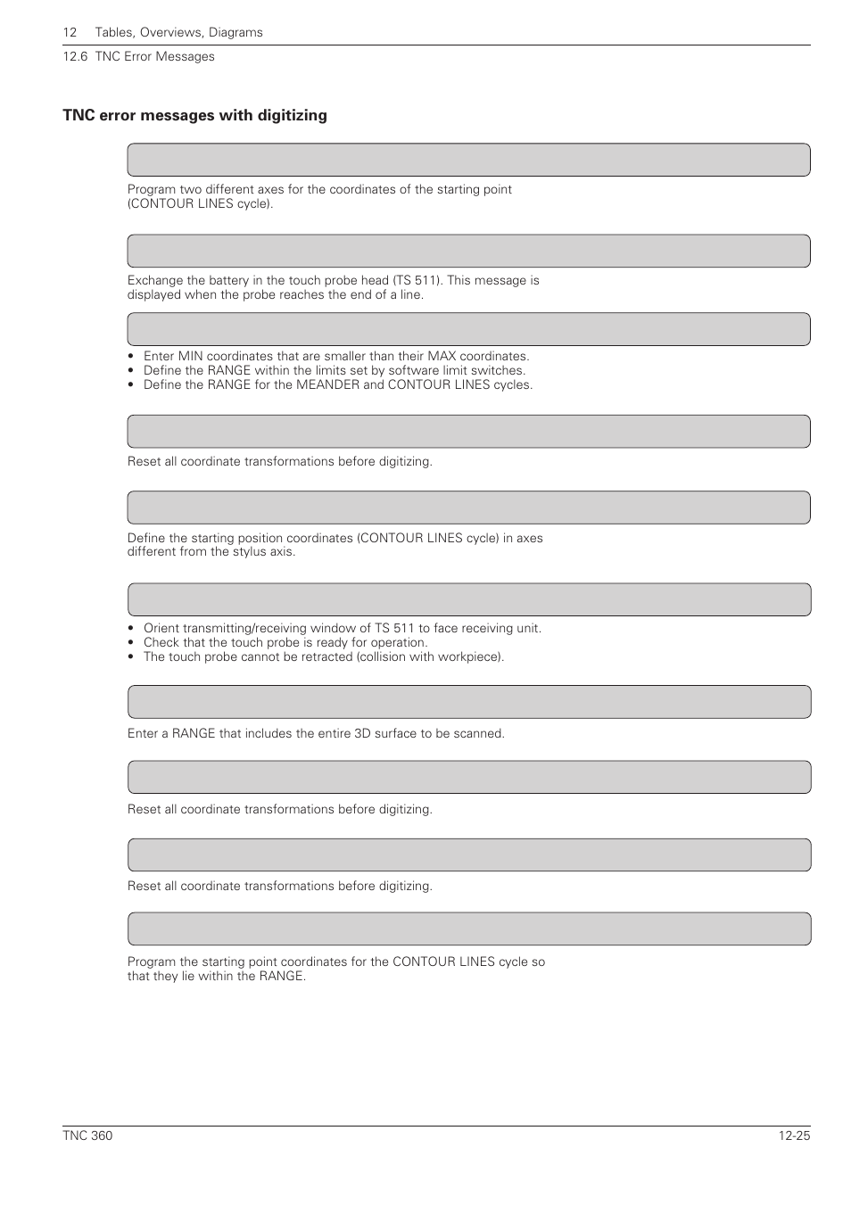 Tnc error messages with digitizing -25 | HEIDENHAIN TNC 360 User Manual User Manual | Page 235 / 237