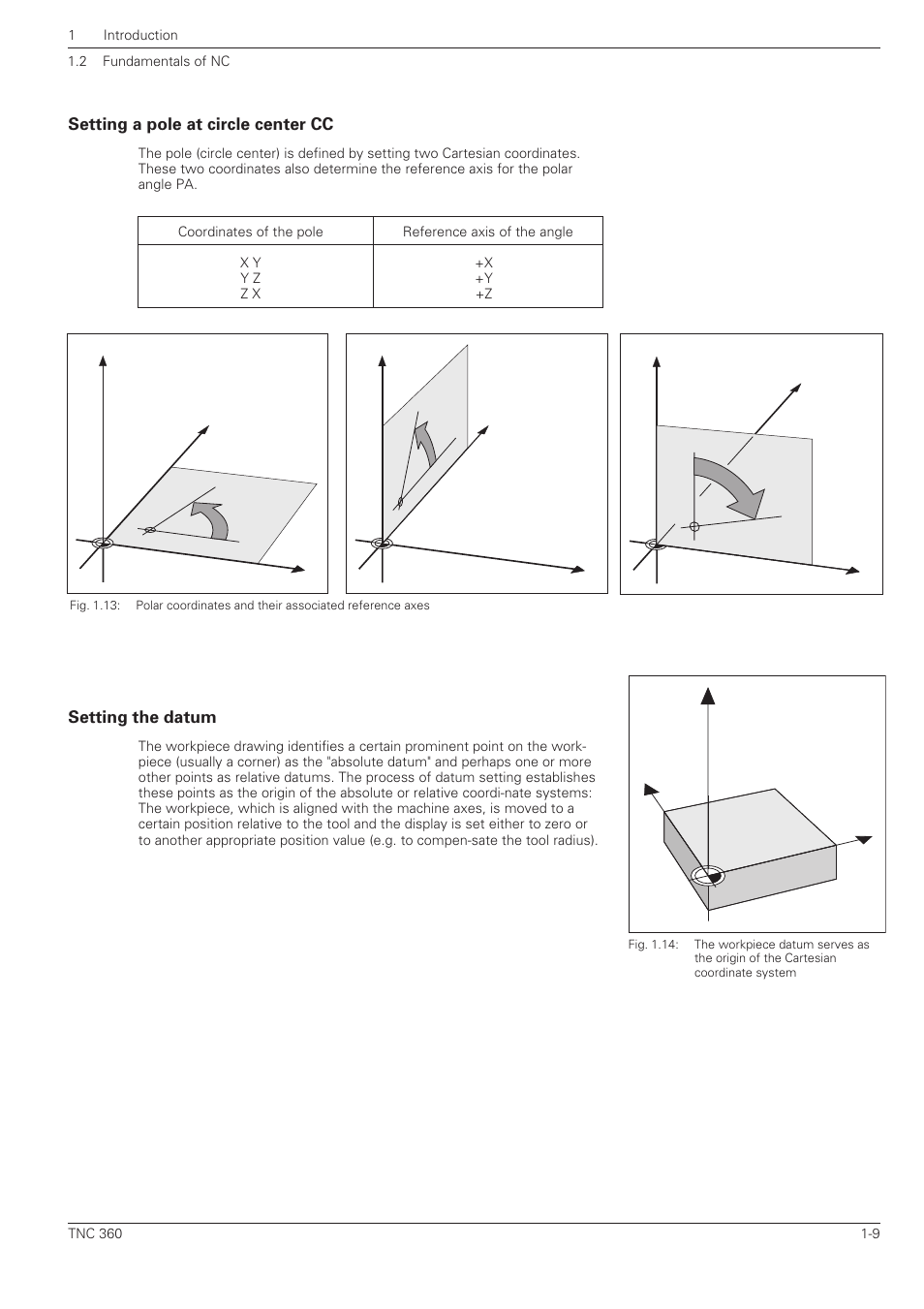 Setting a pole at circle center cc, Setting the datum | HEIDENHAIN TNC 360 User Manual User Manual | Page 27 / 237