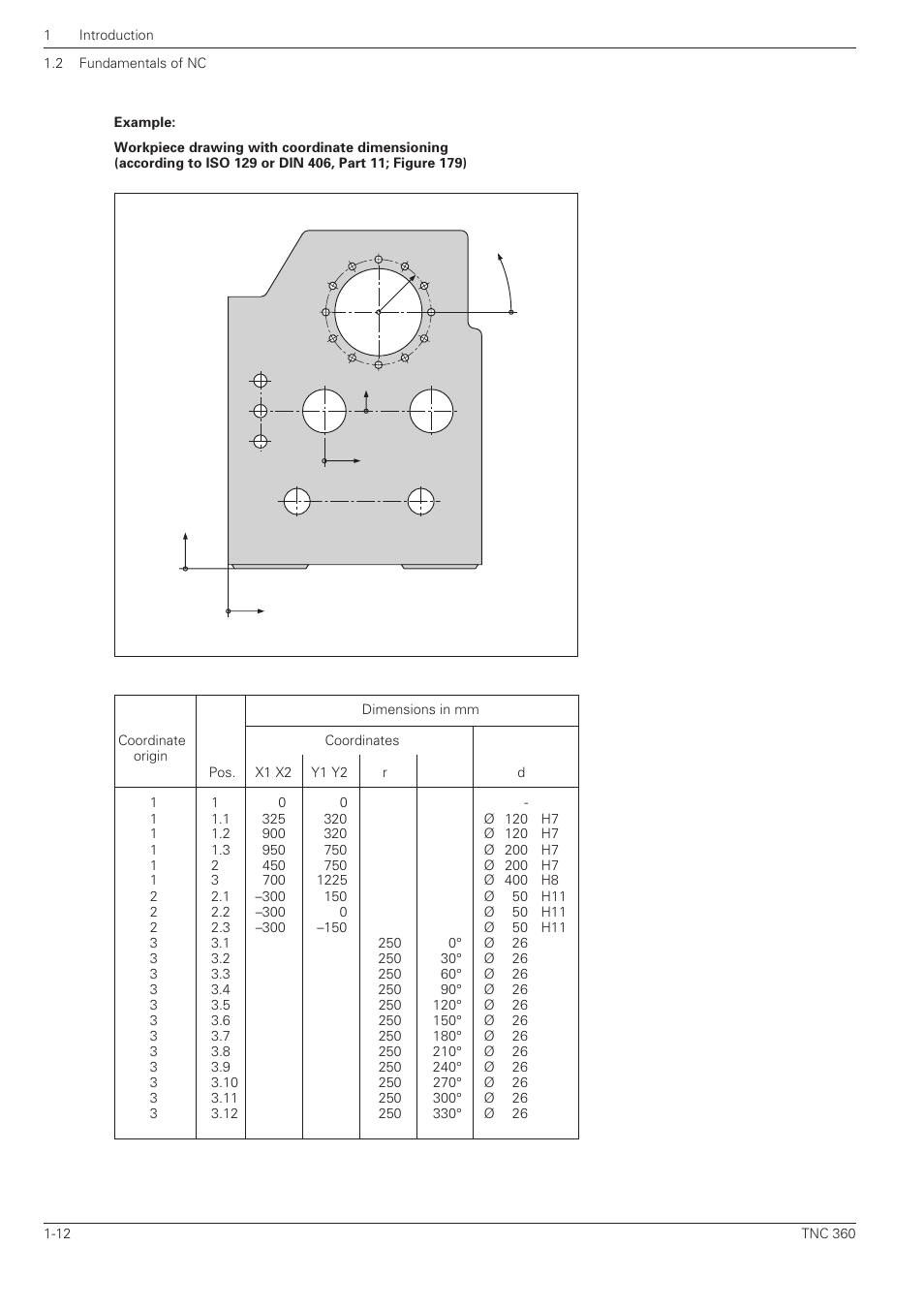 HEIDENHAIN TNC 360 User Manual User Manual | Page 30 / 237