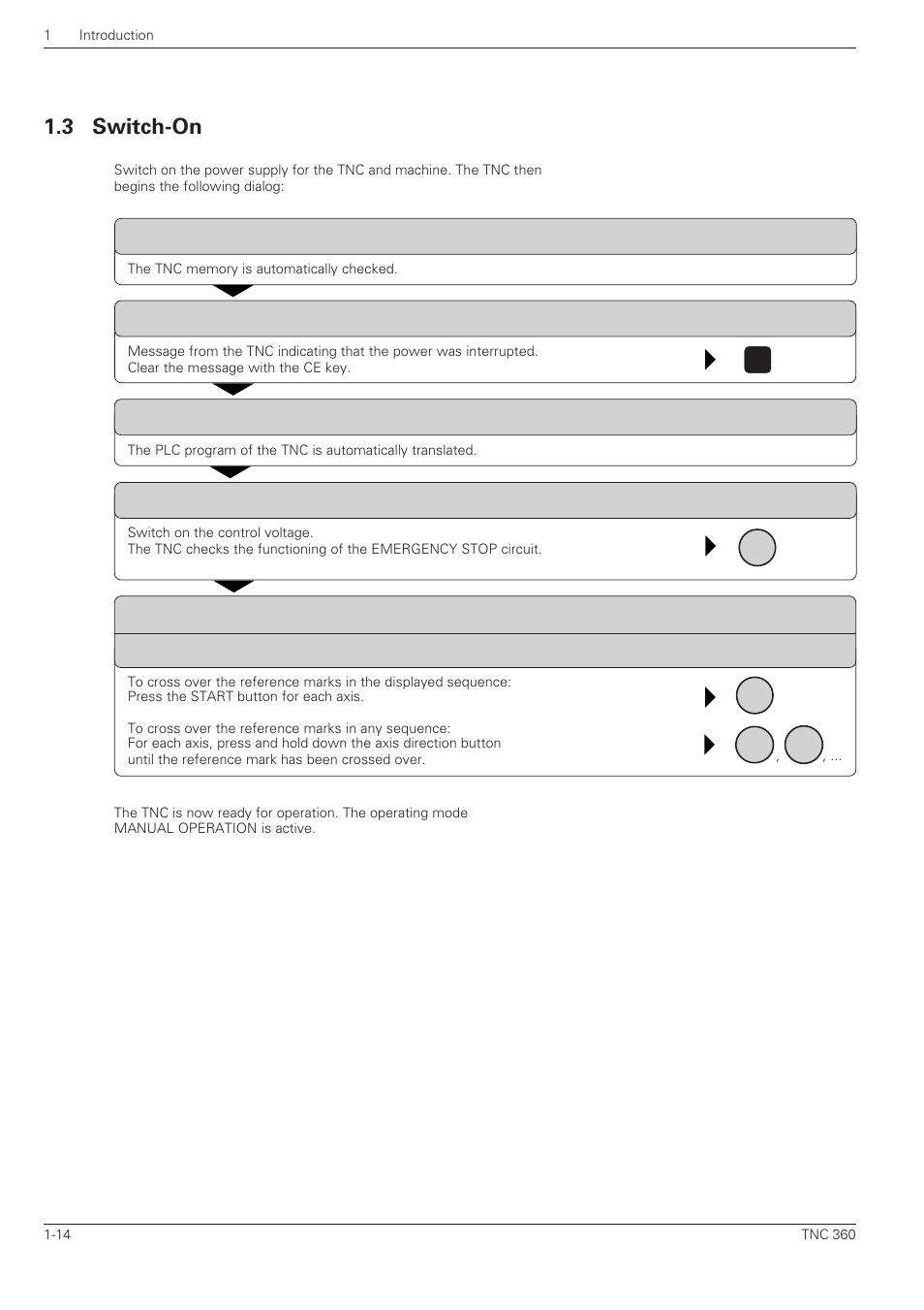 Switch-on -14, 3 switch-on | HEIDENHAIN TNC 360 User Manual User Manual | Page 32 / 237