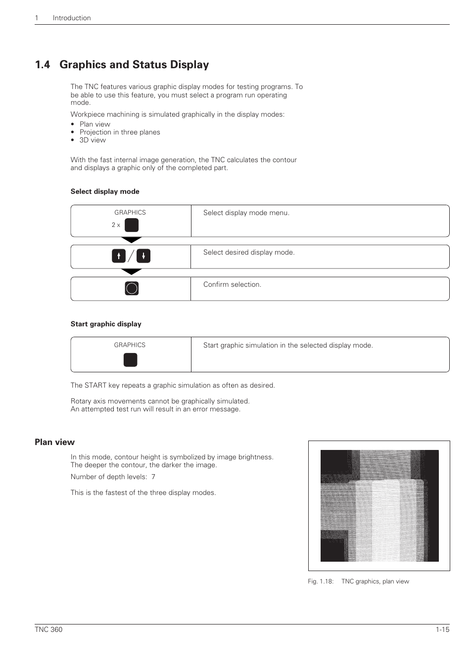 Graphics and status display -15, Plan view, 4 graphics and status display | HEIDENHAIN TNC 360 User Manual User Manual | Page 33 / 237