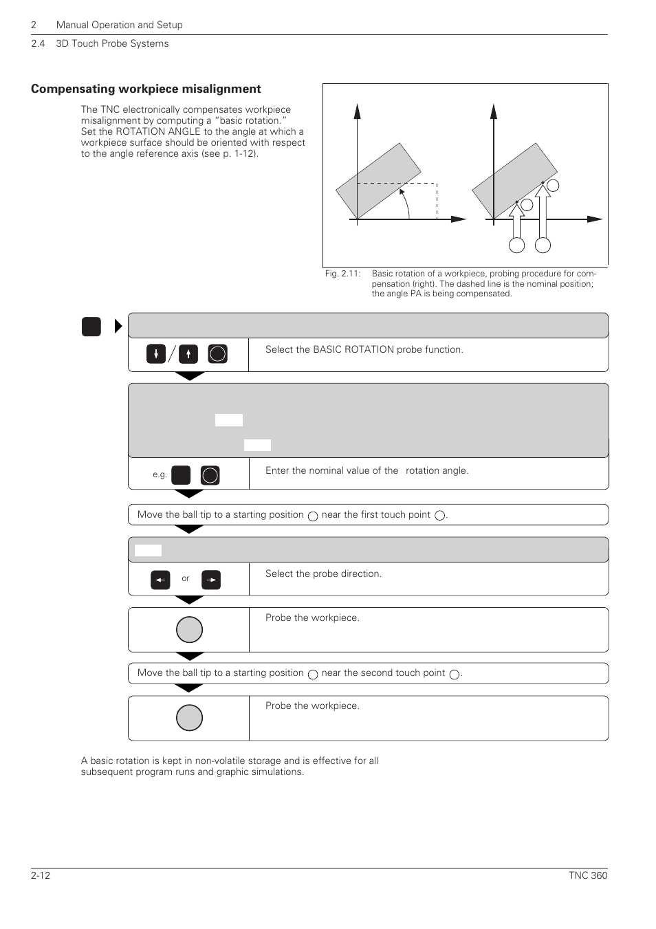 Compensating workpiece misalignment | HEIDENHAIN TNC 360 User Manual User Manual | Page 50 / 237