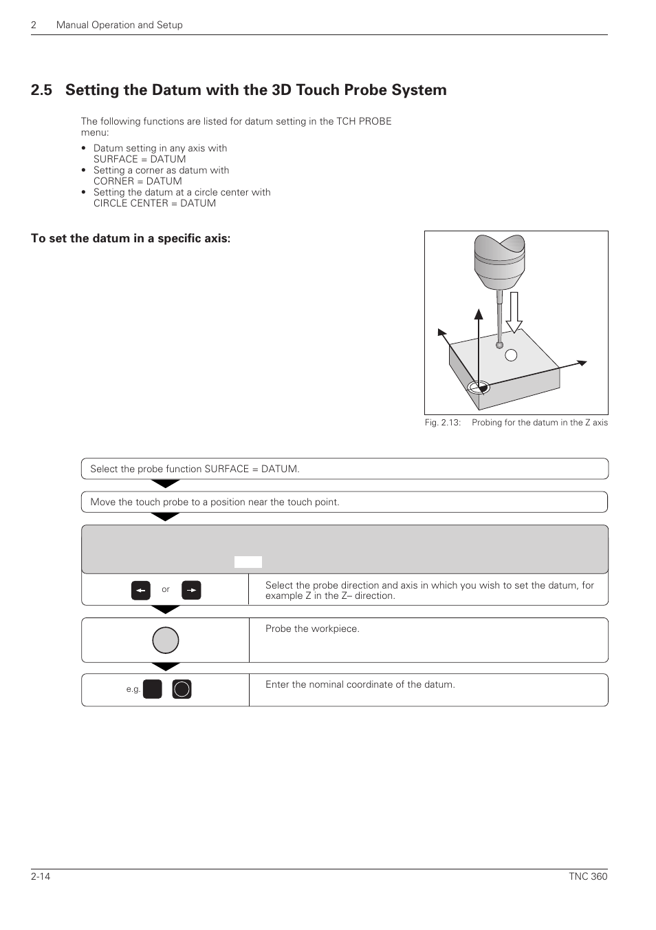 To set the datum in a specific axis, 5 setting the datum with the 3d touch probe system, Yx z | HEIDENHAIN TNC 360 User Manual User Manual | Page 52 / 237
