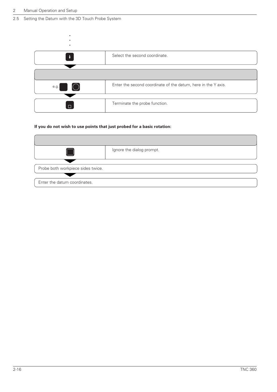 HEIDENHAIN TNC 360 User Manual User Manual | Page 54 / 237