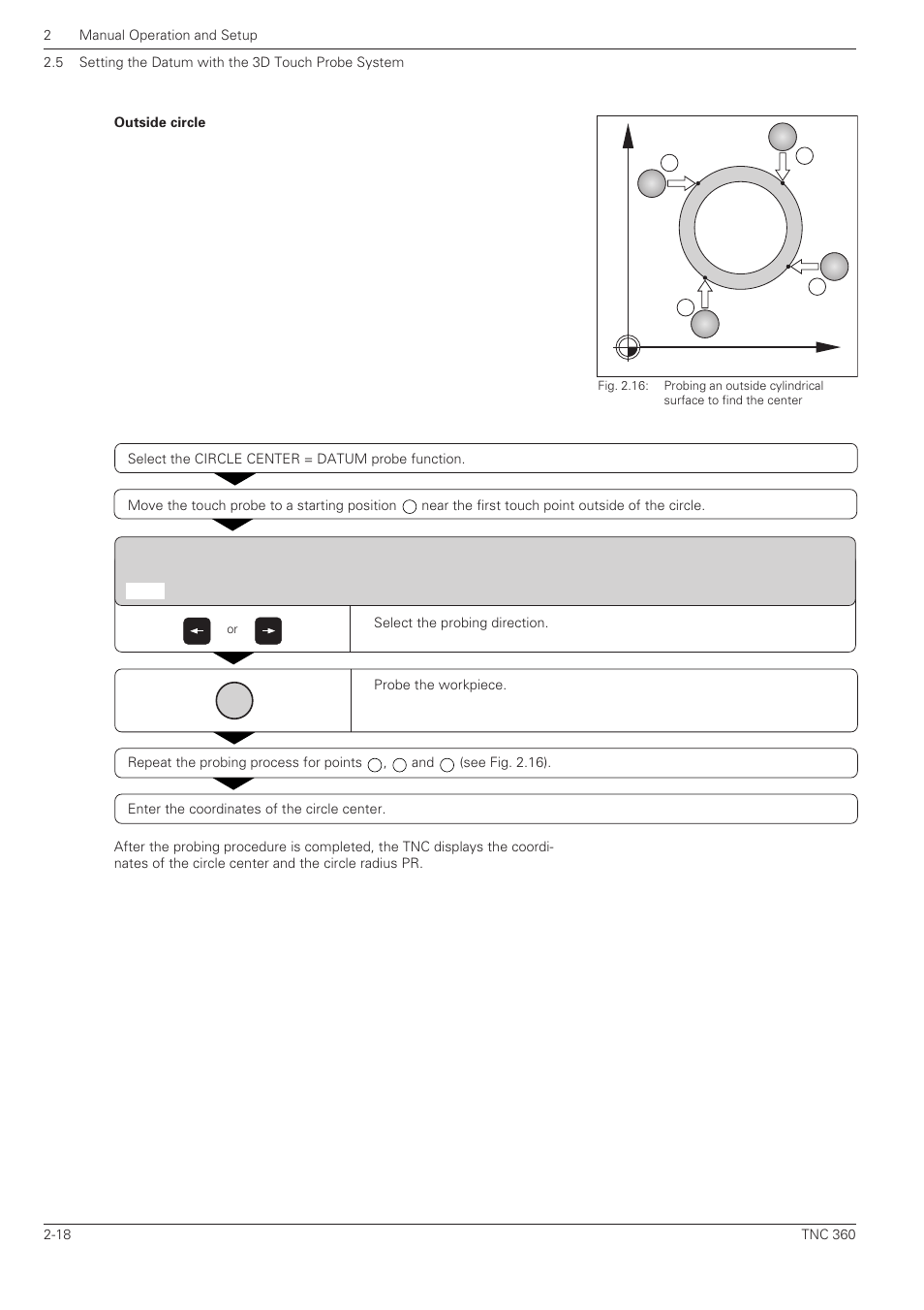 HEIDENHAIN TNC 360 User Manual User Manual | Page 56 / 237