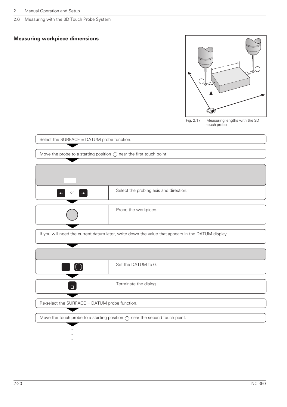 Measuring workpiece dimensions, Yx z | HEIDENHAIN TNC 360 User Manual User Manual | Page 58 / 237
