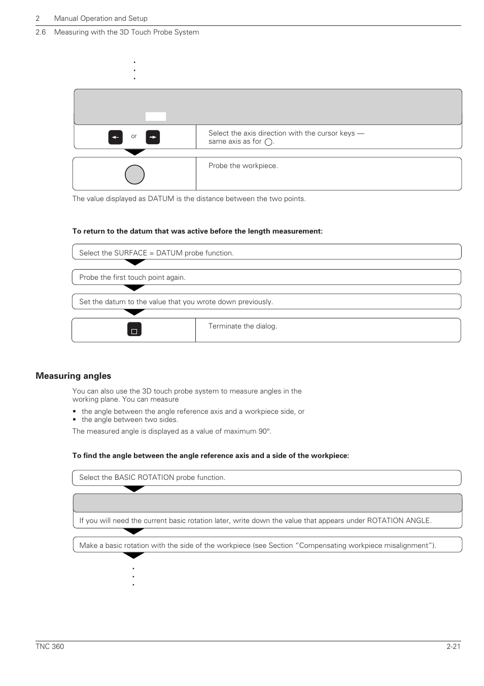 Measuring angles | HEIDENHAIN TNC 360 User Manual User Manual | Page 59 / 237