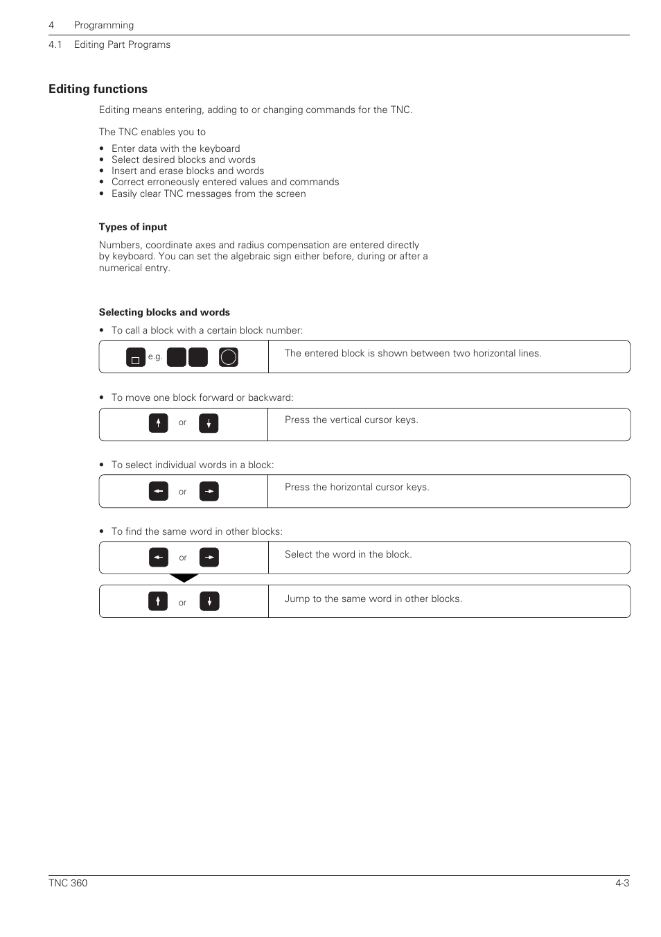 Editing functions | HEIDENHAIN TNC 360 User Manual User Manual | Page 68 / 237