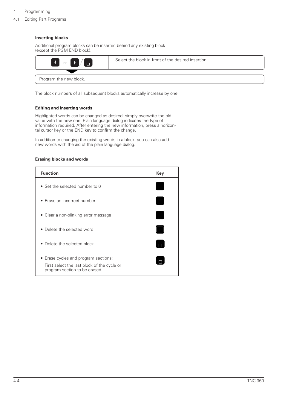 HEIDENHAIN TNC 360 User Manual User Manual | Page 69 / 237