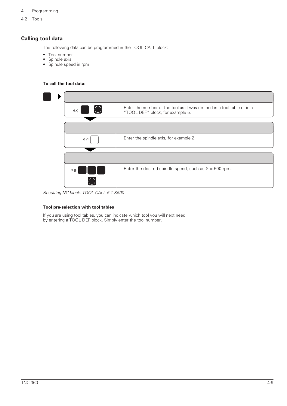 Calling tool data | HEIDENHAIN TNC 360 User Manual User Manual | Page 74 / 237