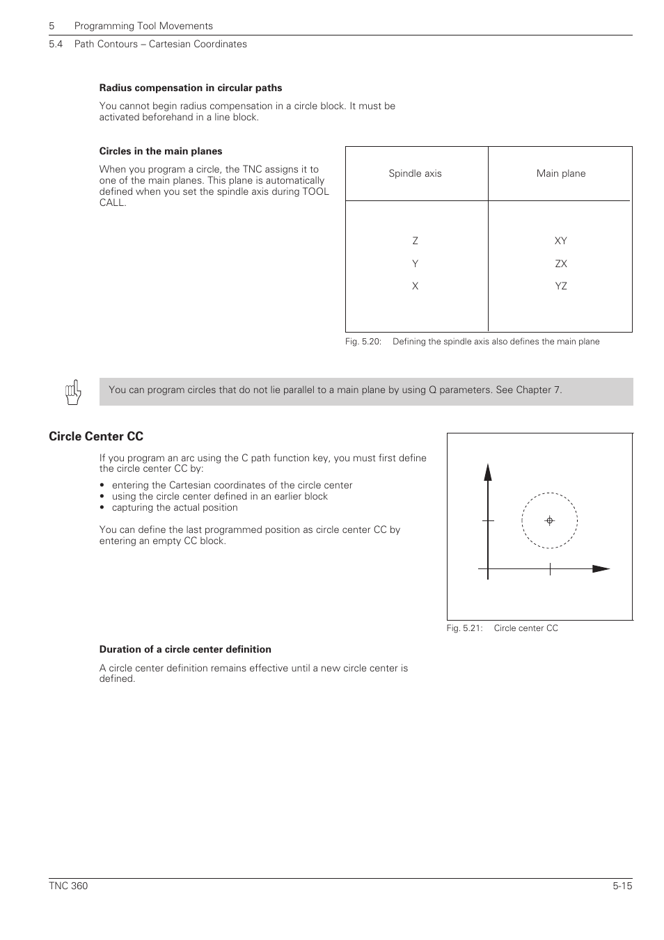 Circle center cc | HEIDENHAIN TNC 360 User Manual User Manual | Page 99 / 237
