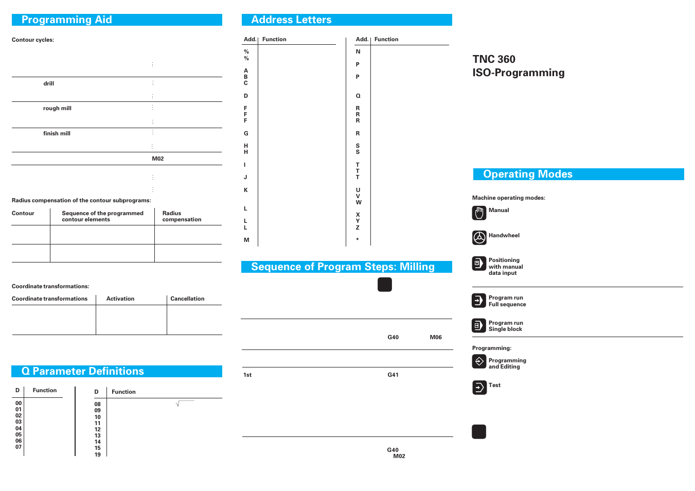 HEIDENHAIN TNC 360 ISO-Programmierung User Manual | 2 pages
