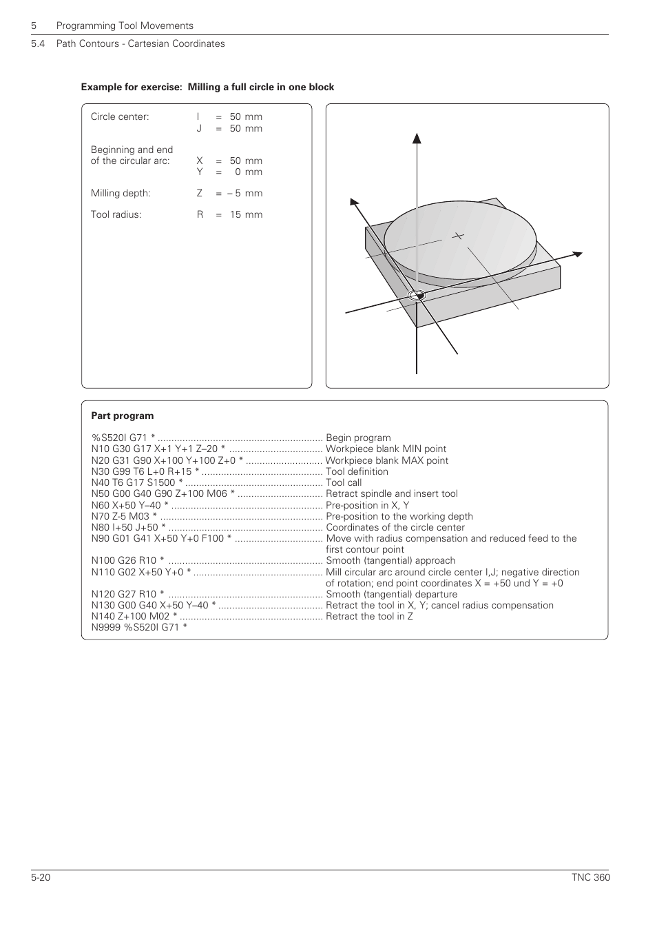 Yx z i, j | HEIDENHAIN TNC 360 ISO Programming User Manual | Page 103 / 227