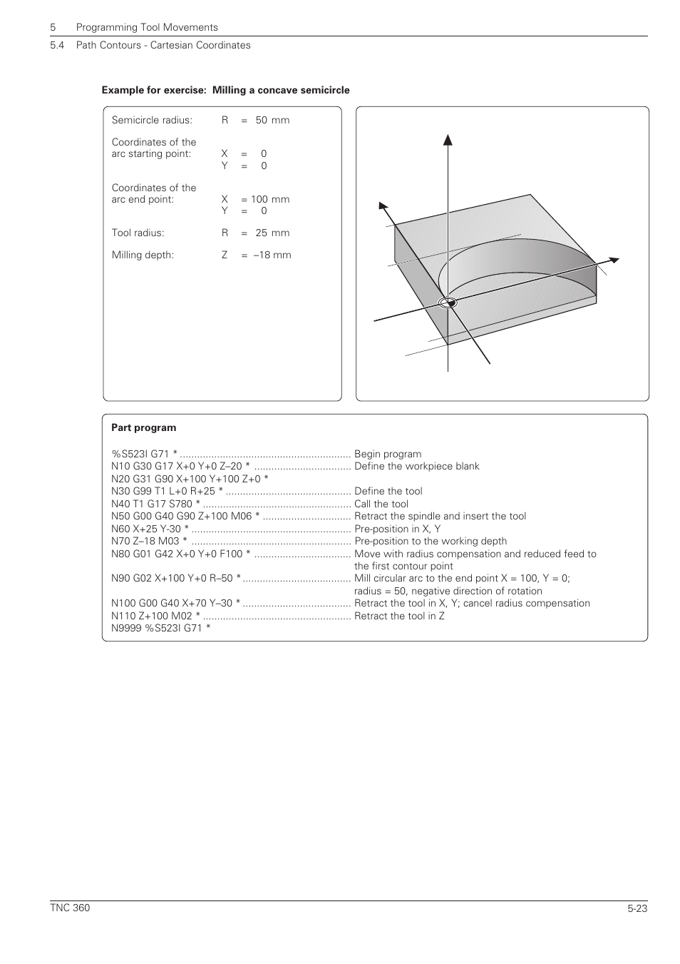 Yx z | HEIDENHAIN TNC 360 ISO Programming User Manual | Page 106 / 227